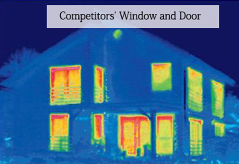 Competitors' Window and Door